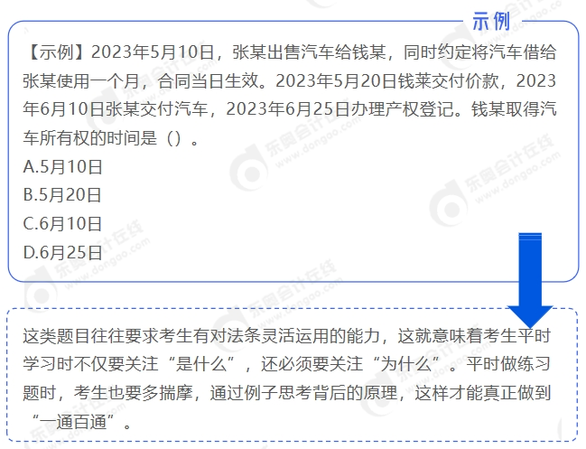 中级会计示例2