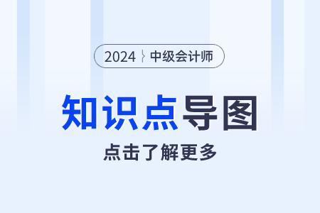 2024年中级会计经济法第七章思维导图：预算法律制度