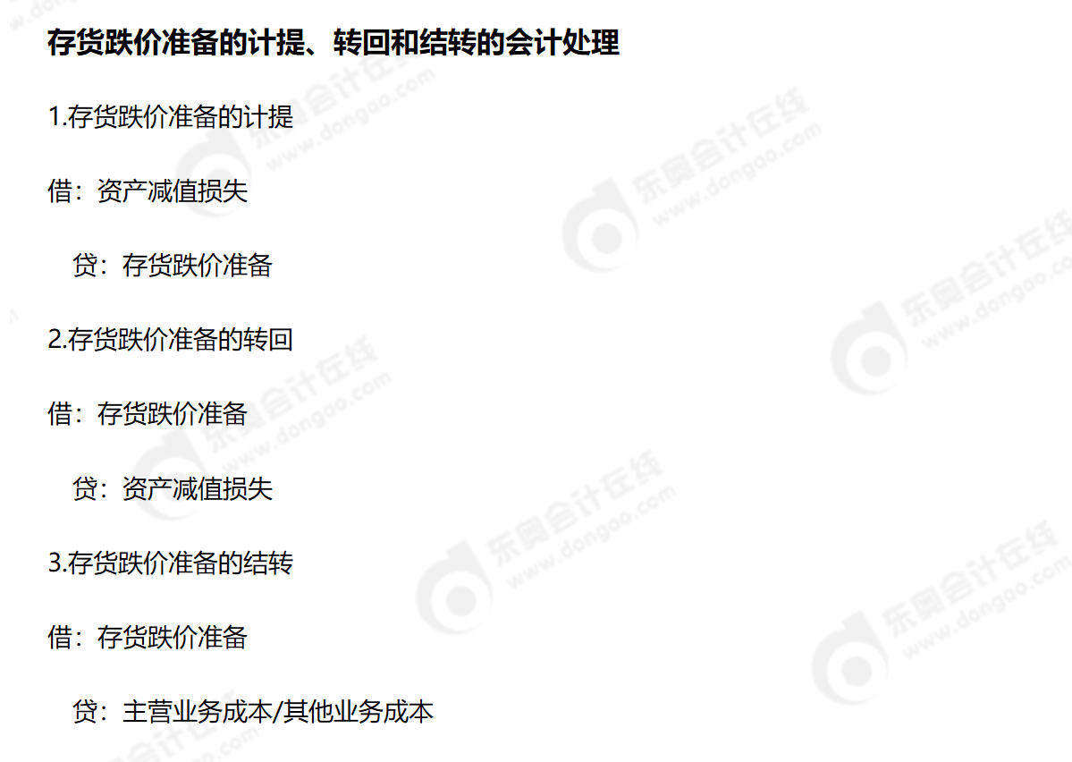 24-中级-分录大全-中会计_01 24-中级-分录大全-中会计_01