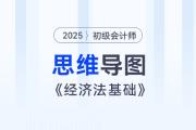2025年初级会计《经济法基础》第三章思维导图