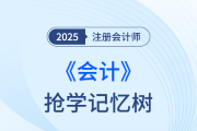 第二十四章会计政策、会计估计及其变更和差错更正_25注会记忆树