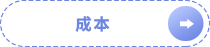 成本 成本