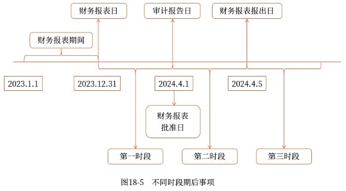 示意图