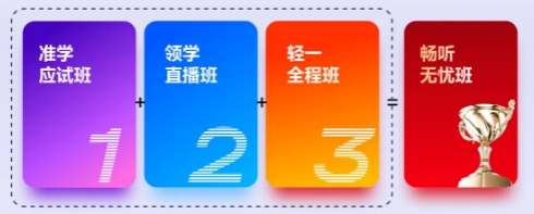 中级会计课程