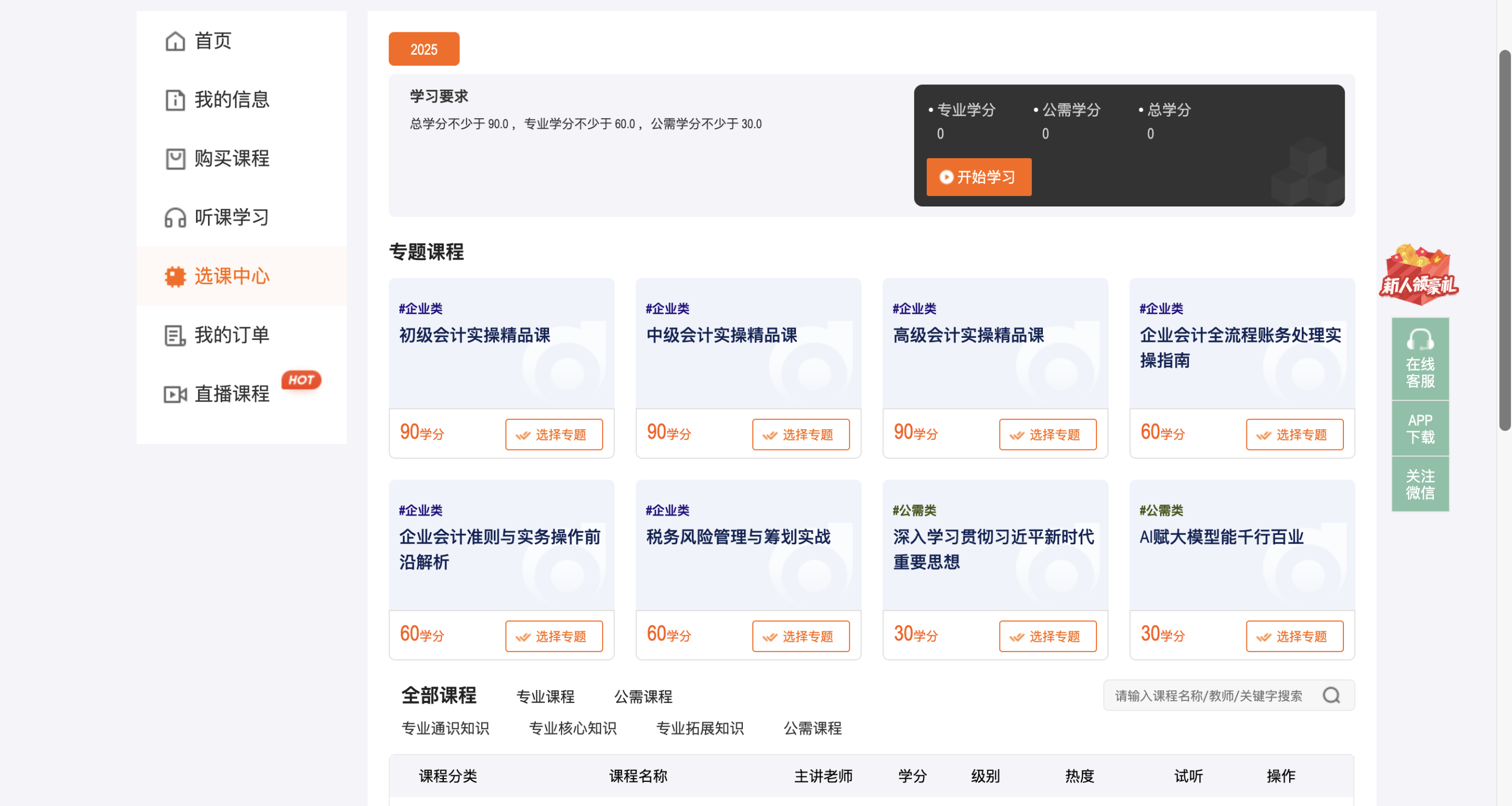 专题课程