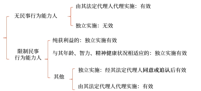 微信截图_20250304110342