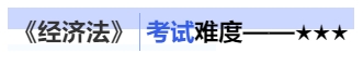 中级会计经济法考试难度