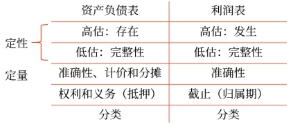 手写板2 手写板2