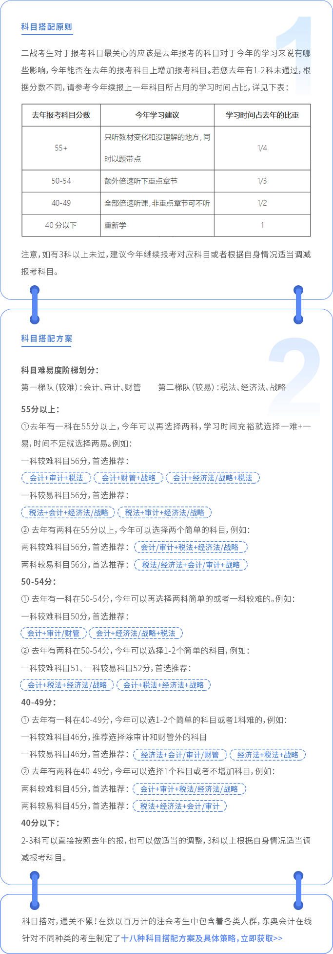 科目搭配板块--二战