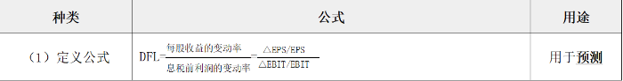 示意图