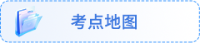 考点地图 考点地图