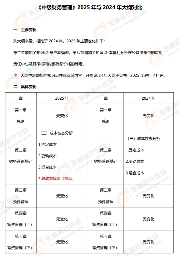中级会计财务管理大纲变化