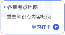 考点地图