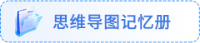 思维导图 思维导图