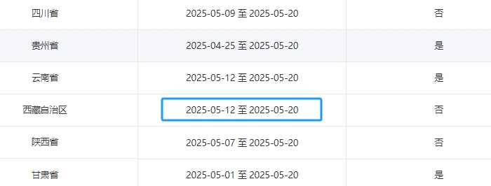 西藏2025年初级会计准考证打印时间为5月12日-20日