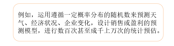蒙特卡罗模拟