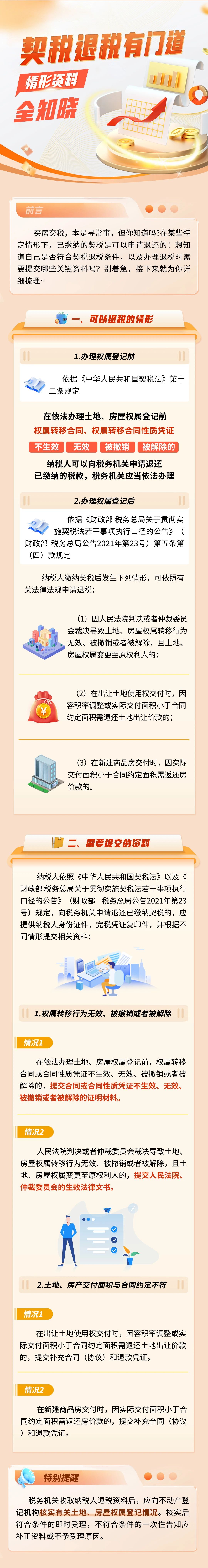 契税退税有门道,情形资料全知晓~ 契税退税有门道,情形资料全知晓~