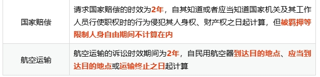 讲义