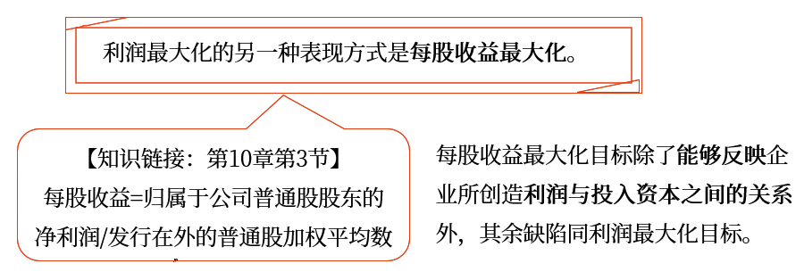 中级会计财管讲义