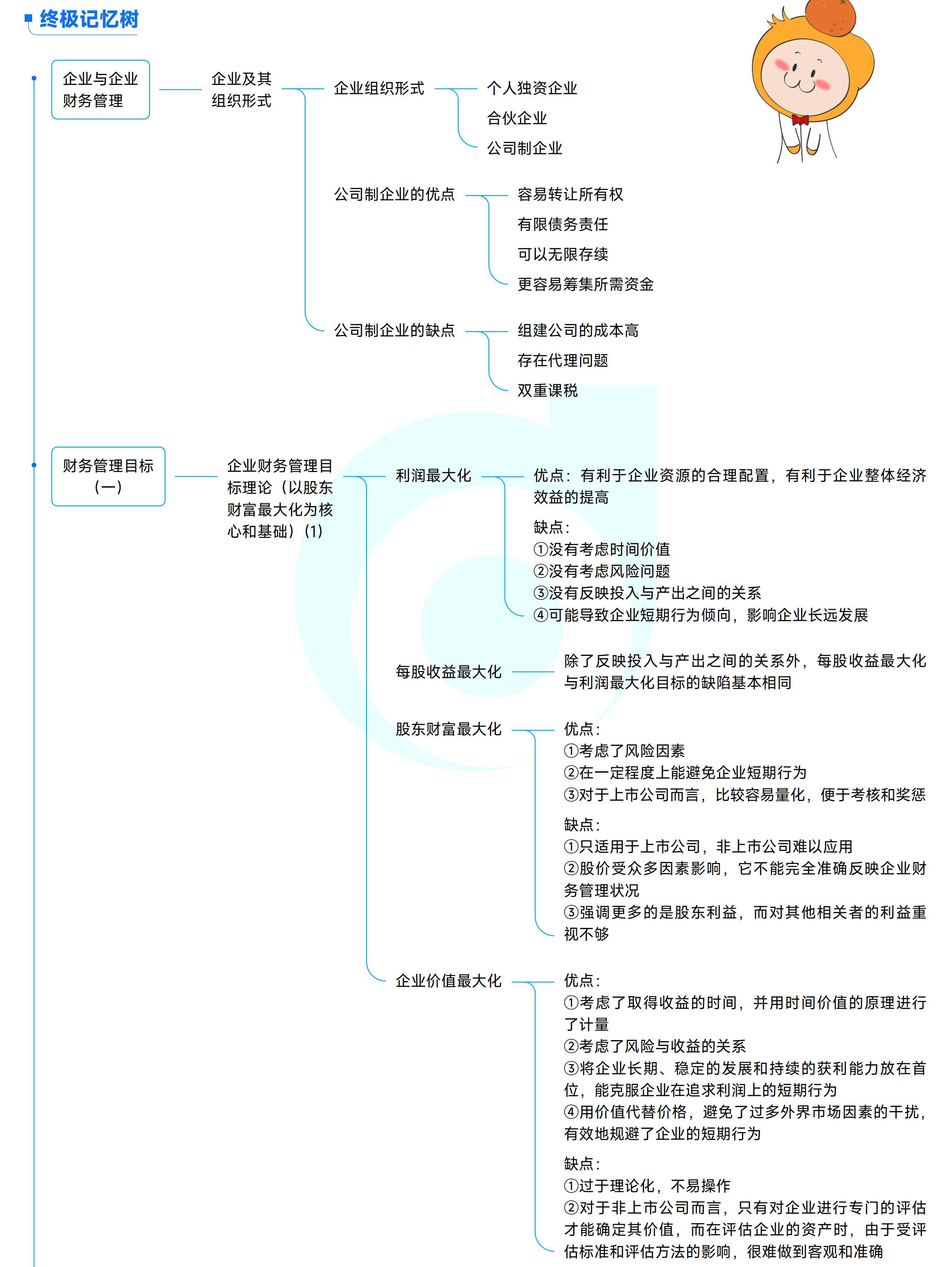 《中级财务管理》思维导图_01 《中级财务管理》思维导图_01