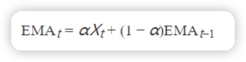 1752725944550