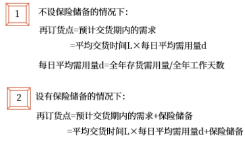 中级会计财管知识点 中级会计财管知识点