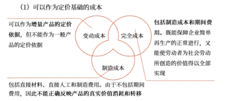 中级会计财管知识点