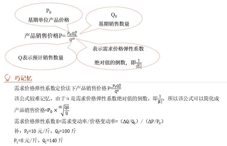 中级会计财管知识点