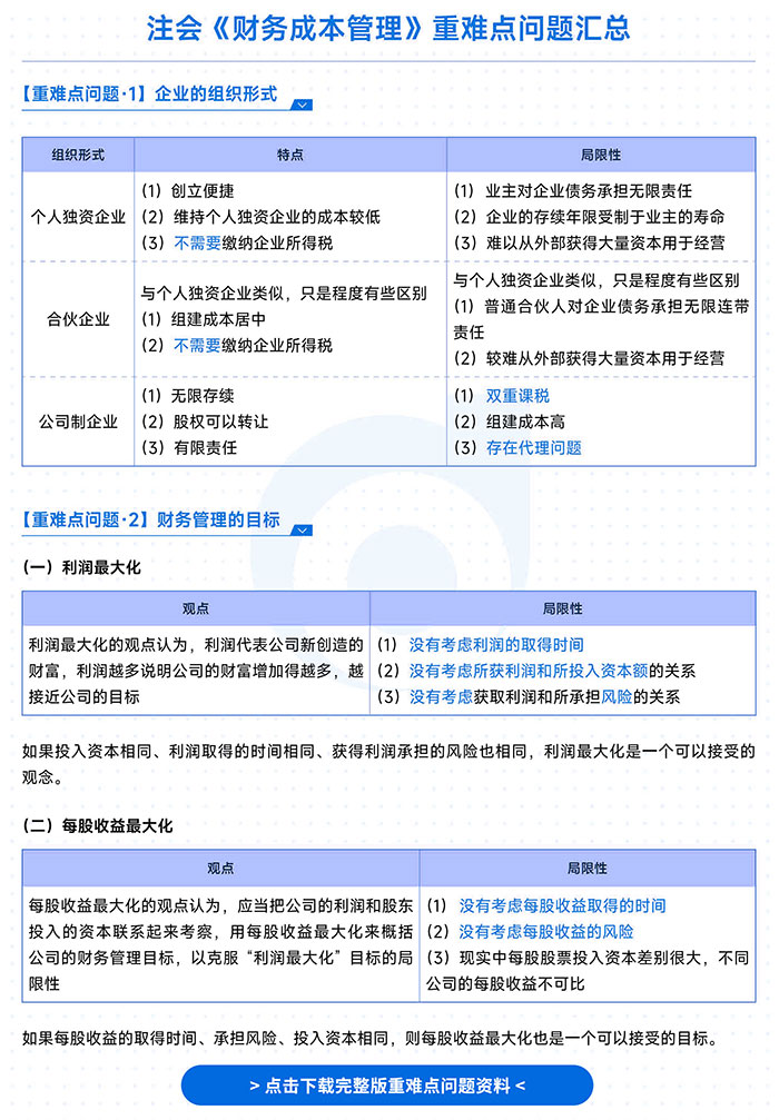 注会财管-重难点问题汇总 注会财管-重难点问题汇总