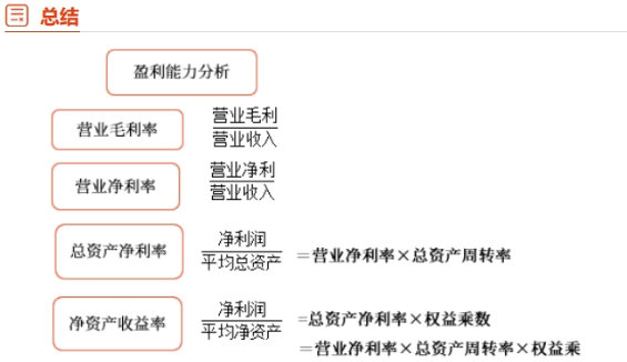 中级财管强化阶段知识点 中级财管强化阶段知识点