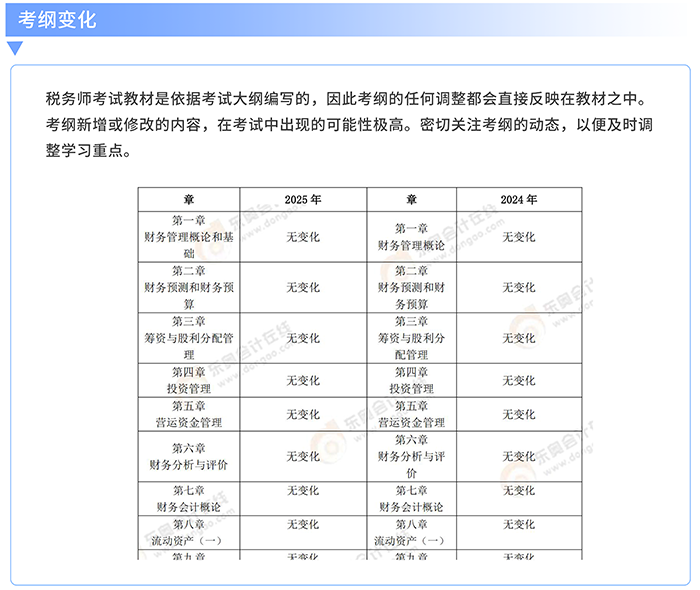 考纲变化