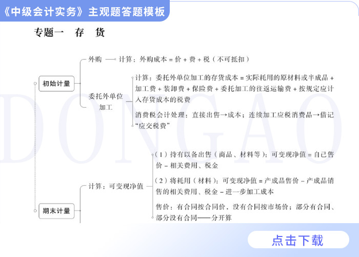 中级实务