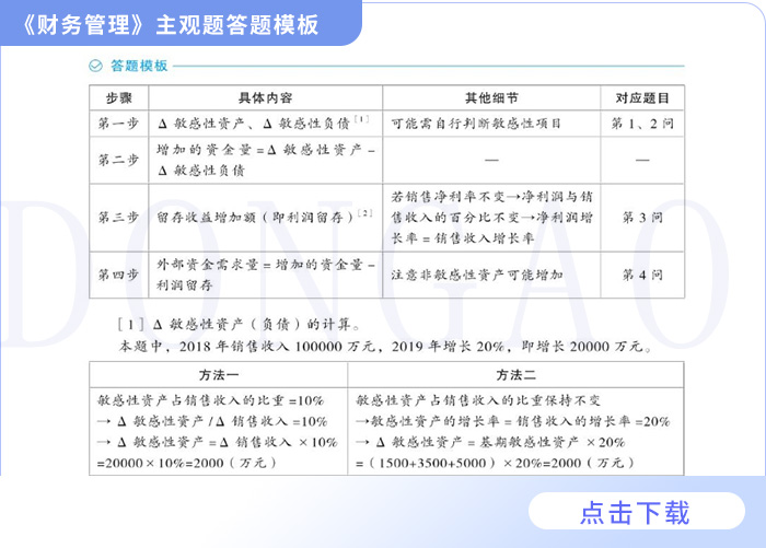 财管