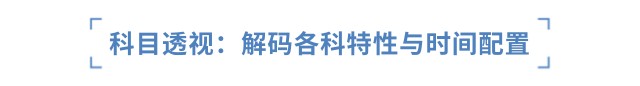 科目透视:解码各科特性与时间配置 科目透视:解码各科特性与时间配置