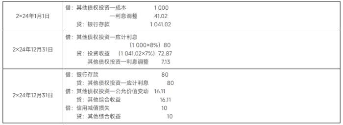 会计