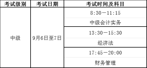 考试时间广东