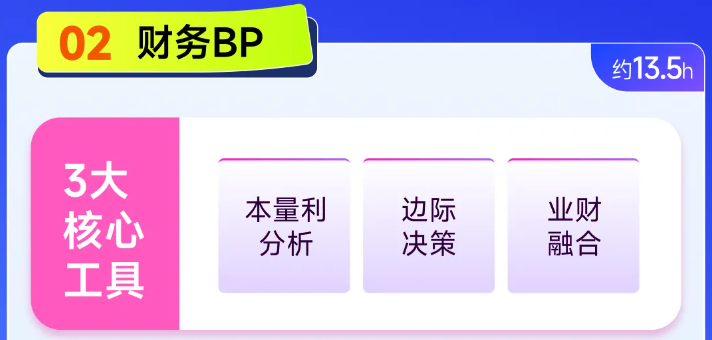 实操课程