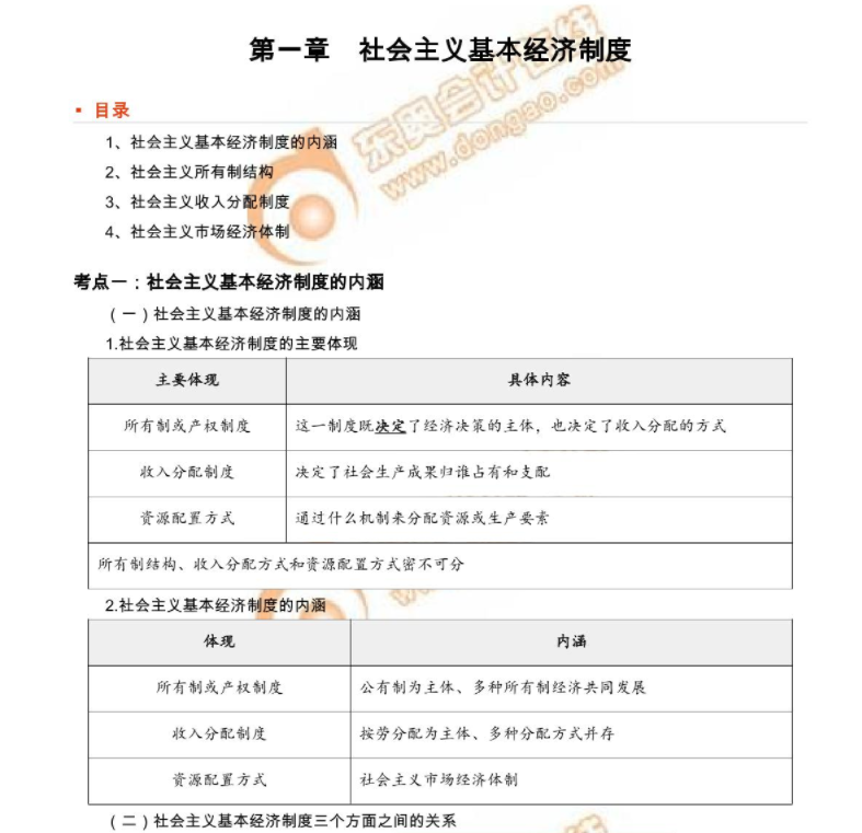经济基础讲义第一章