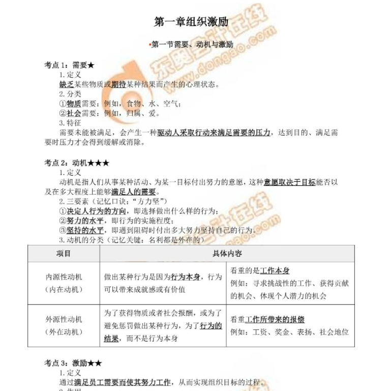 人力讲义第一章
