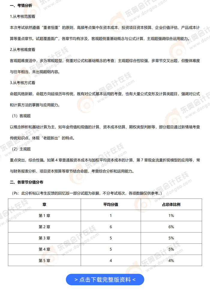 财管资料