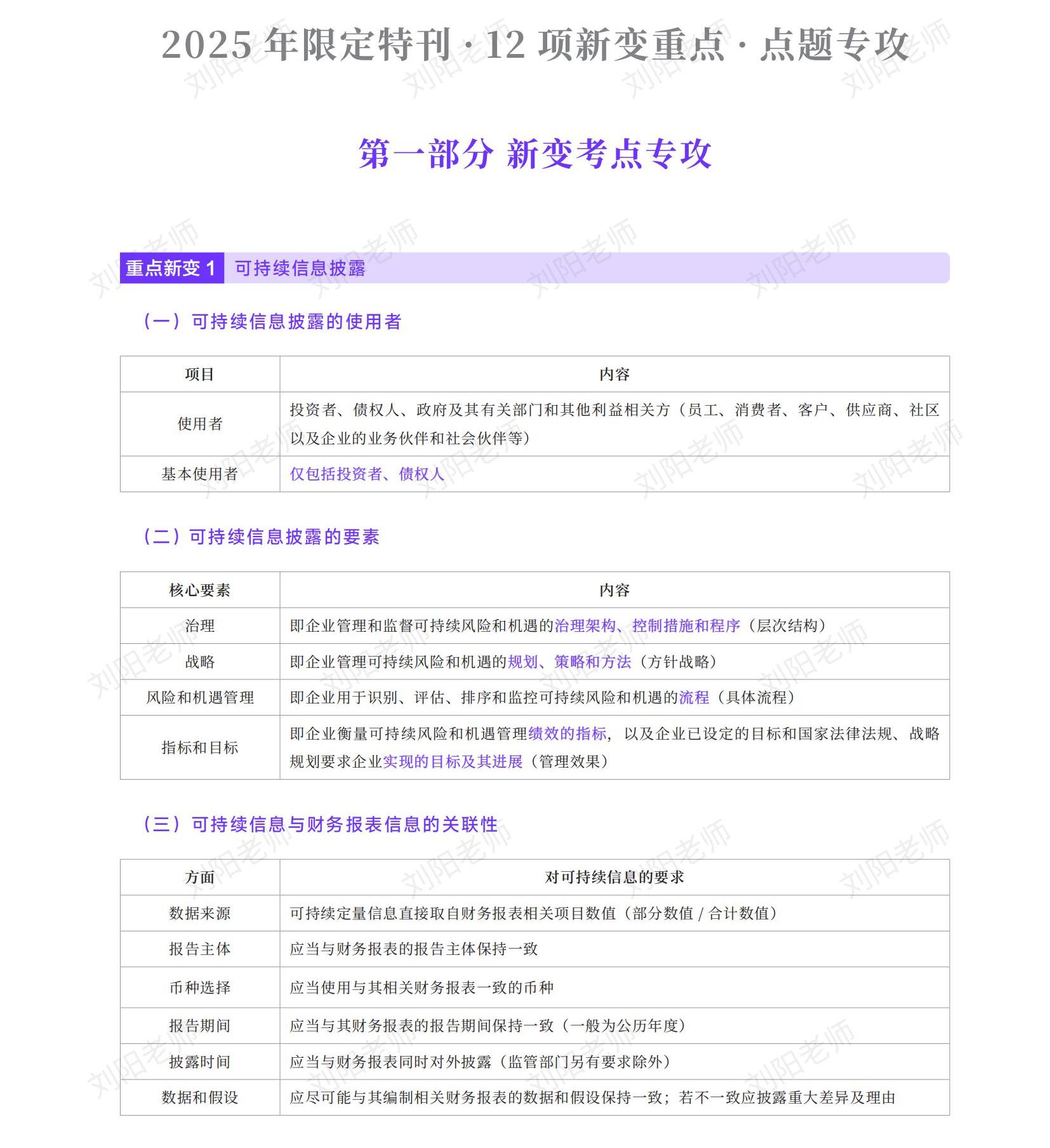 【2025·中级会计限定特刊】刘阳老师·新变重点·特刊 【2025·中级会计限定特刊】刘阳老师·新变重点·特刊