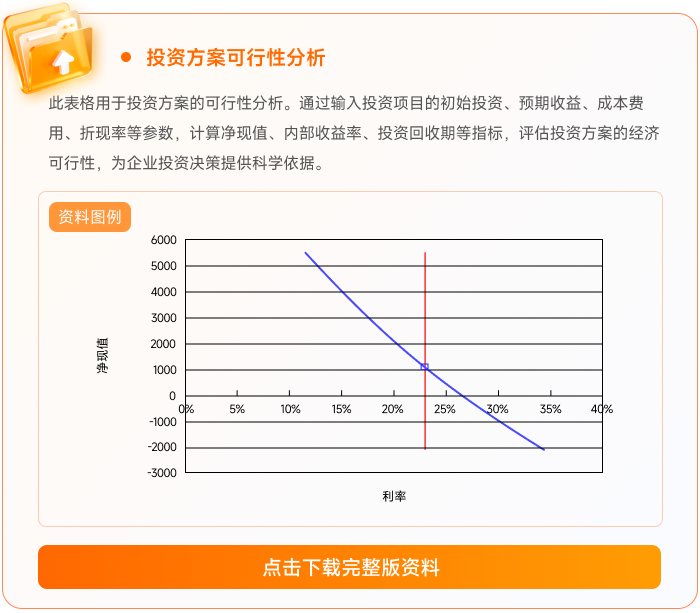 07投资方案可行性分析