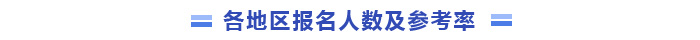 各地地区报名人数及参考率 各地地区报名人数及参考率