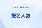 陕西汉中2025年中级会计考试报名人数为1624人
