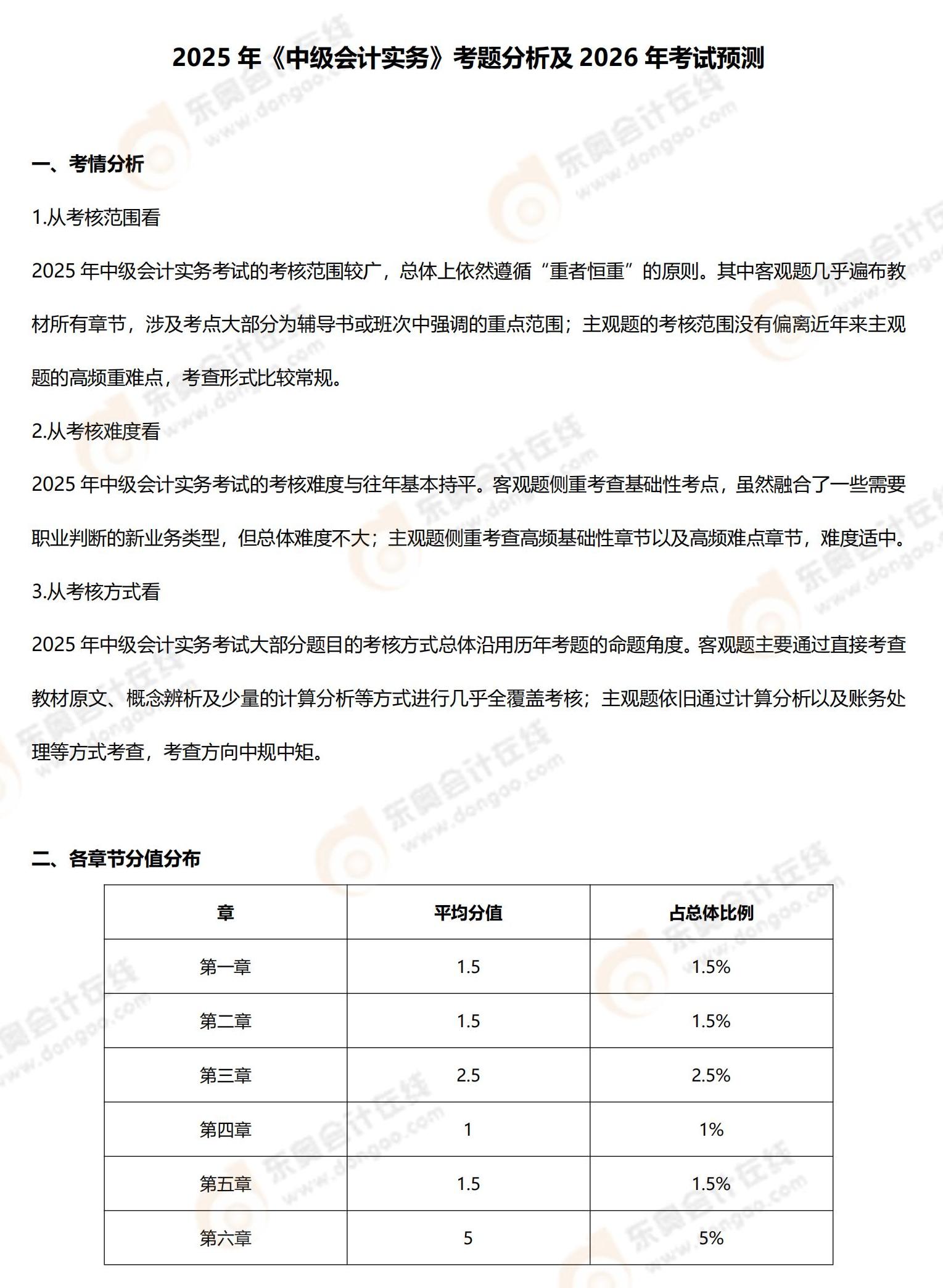 2025年《中级会计实务》考题分析及2026年考试预测