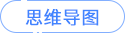 思维导图 思维导图