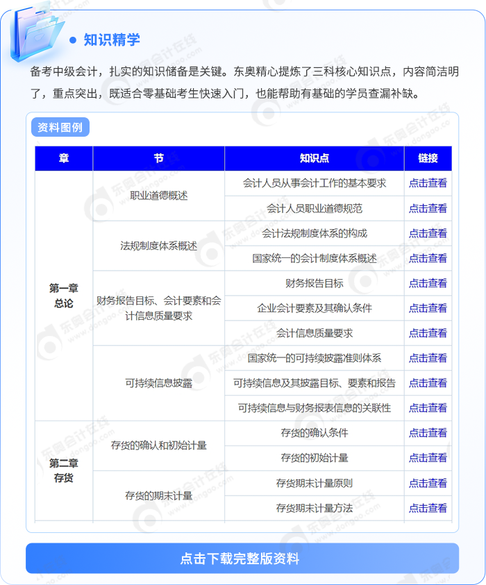 中级会计知识点 中级会计知识点