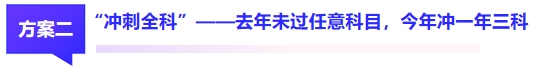 中级会计“冲刺全科”——去年未过任意科目,今年冲一年三科 中级会计“冲刺全科”——去年未过任意科目,今年冲一年三科
