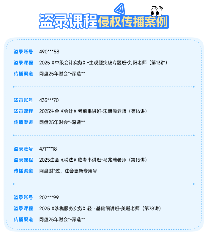 案例