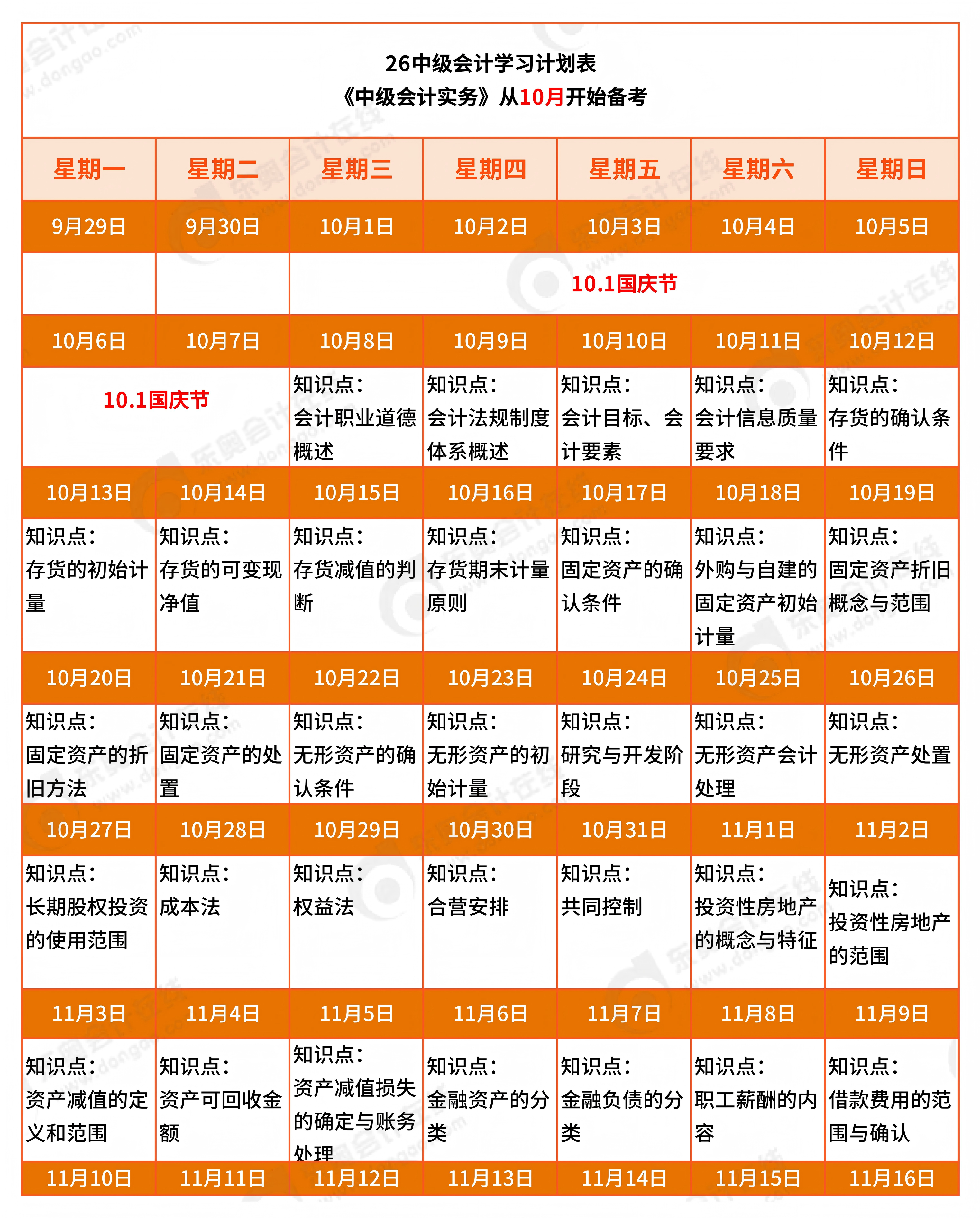 25中级10月份打卡_01 25中级10月份打卡_01